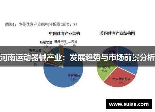 河南运动器械产业：发展趋势与市场前景分析